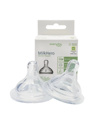 Pack 2 Tetinas Milkhero