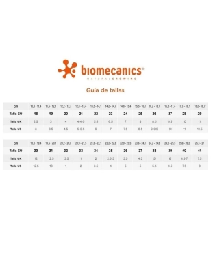 Baby Shoes Biomecanics Tabla De Tallas Zapatos Medida Talla
