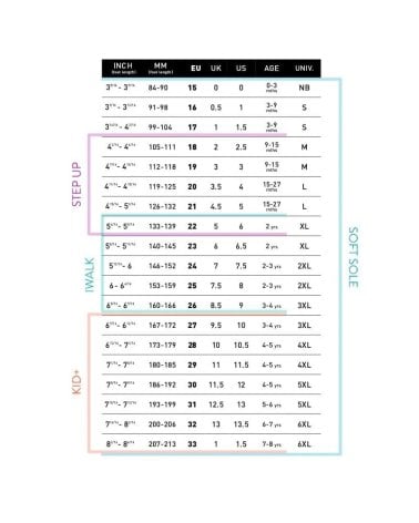 Zapatillas Xplorer Go Bobux guia de tallas