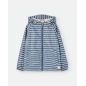 Chaqueta Impermeable De Waterlemon