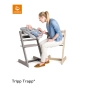 Trona evolutiva Tripp Trapp de Stokke