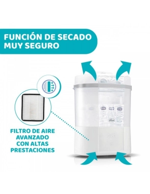 Esterilizador All In One de Chicco