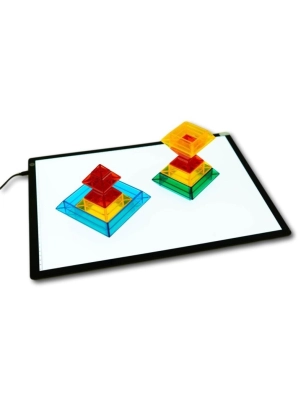 Tableta de Luz A2 de JCLight