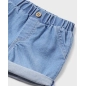 Conjunto Pantalon Corto Tejano De Mayoral