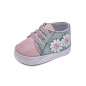 Zapato Neddy De Chicco