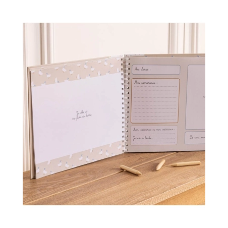 Álbum de Fotos de la clase de Atmosphera