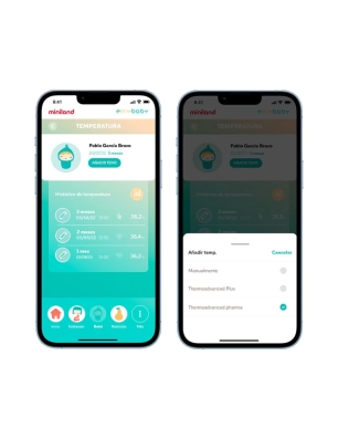 Termómetro Bluetooth Thermo Advanced de Miniland