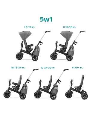 Triciclo Giratorio Easytwist de Kinderkraft