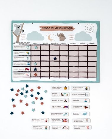 Tabla de Aprendizaje de Educa y Duerme