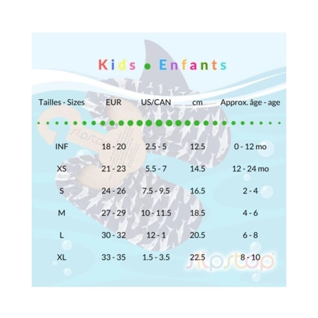 Zapatillas Antideslizantes Slipstop Palm Beach