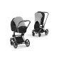Visera para Sol de Cybex Visera para Sol de Cybex
