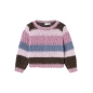 Pullover Tejido De Name It