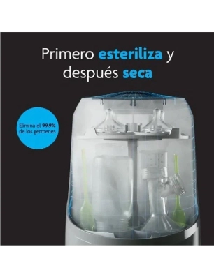 Lavabiberones Automático Bottle Washer Pro de Baby Brezza