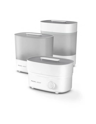 Esterilizador Eléctrico de Philips Avent