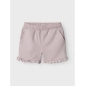 Short De Name It