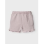 Short De Name It