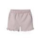 Short De Name It