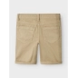 Short De Name It