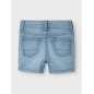 Short De Name It