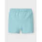 Short De Name It