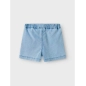 Short De Name It