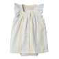 Vestido Corto De Name It