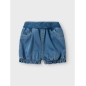 Short De Name It