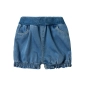Short De Name It