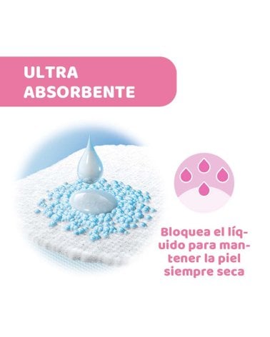 Discos de Lactancia Absorbentes de Chicco