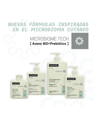 Pack Gel de Baño y Leche Hidratante de Suavinex