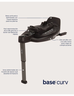 Base Isofix Nuna Curv