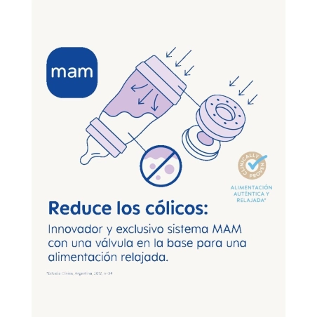 Pack Recién Nacido Biberón y Chupete de Mam