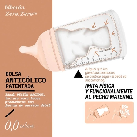 Set Biberón anticólico y Chupete de Suavinex