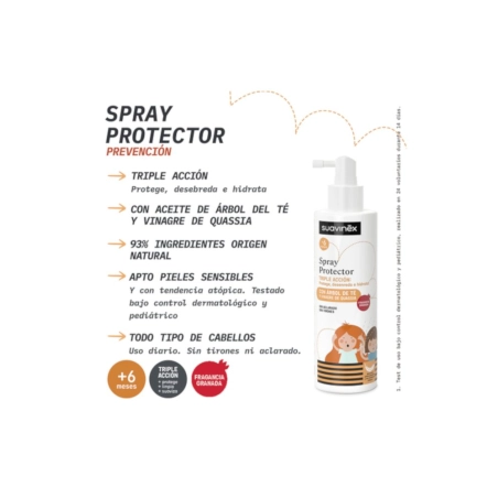 Spray Protector con Árbol de Té de Suavinex