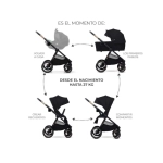 Cochecito 2 piezas Kinderkraft Nea 2