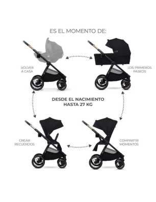 Cochecito 2 piezas Kinderkraft Nea 2