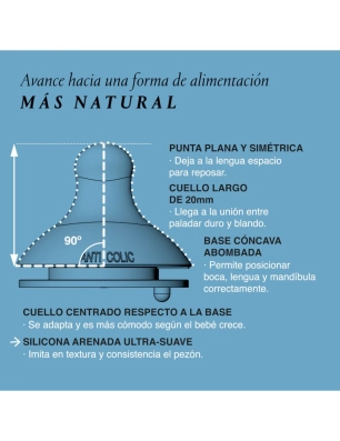 Tetina Fisiológica SX Pro de Silicona de Suavinex Lento