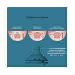 Tetina Fisiológica SX Pro de Silicona de Suavinex Lento
