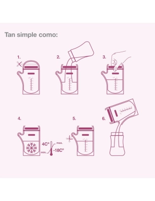 Bolsas para Leche Materna de Suavinex