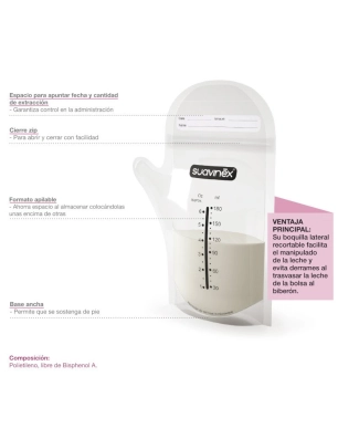Bolsas para Leche Materna de Suavinex