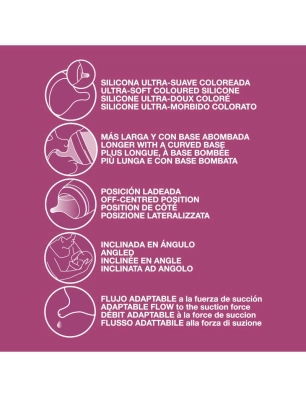 Sacaleches manual de Suavinex