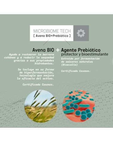 Gel Champú Syndet de Suavinex