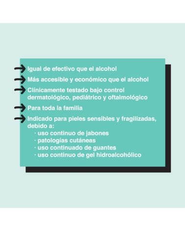 Gel Champú Syndet de Suavinex