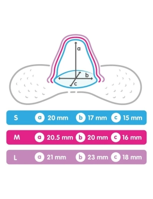 Pack 2 Pezoneras Silicona de Mam
