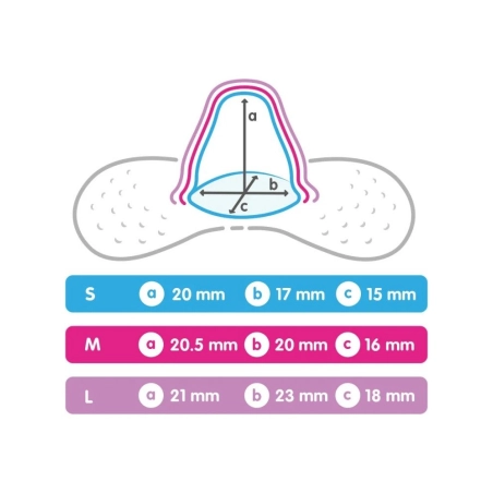 Pack 2 Pezoneras Silicona de Mam