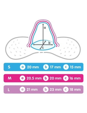 Pack 2 Pezoneras Silicona de Mam