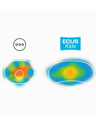 Cojín antiplagiocefalia Care Pillow Mini de Ecus Kids 55x25 cm