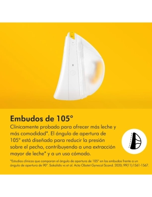Sacaleches Medela Eléctrico Sin Manos Magic Inbra Single