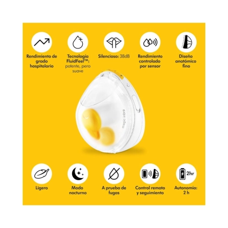 Sacaleches Medela Eléctrico Sin Manos Magic Inbra Single
