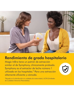 Sacaleches Medela Eléctrico Sin Manos Magic Inbra Single